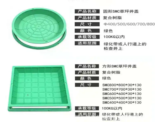 双河树脂复合种植井盖展示